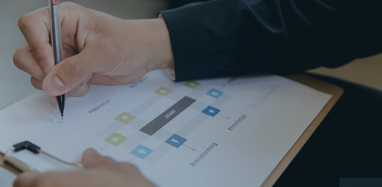 PMS/EHR Implementation